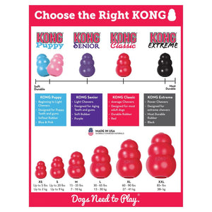 KONG Classic Red Treat Toy